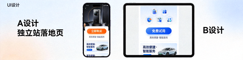 A/B测试中的两个不同设计的独立站落地页在手机和平板上的显示效果对比，突出清晰的行动号召按钮