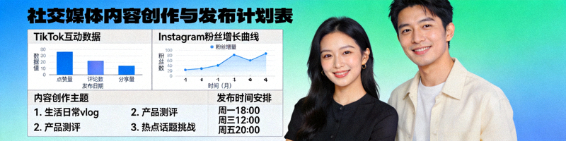 社交媒体内容创作与发布计划表，展示TikTok和Instagram帖子互动数据和粉丝增长曲线