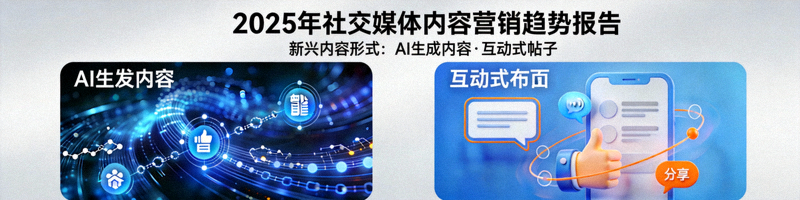 2025年社交媒体内容营销趋势报告封面图，展示新兴内容形式如AI生成内容、互动式帖子
