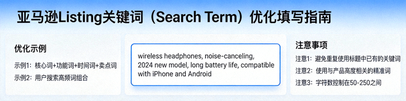 亚马逊Listing后台关键词（Search Term）填写框的优化填写示例与注意事项
